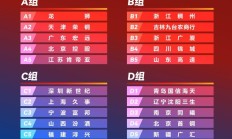 开云体育下载:CBA新赛季10月12日开赛 新创赛事“CBA俱乐部杯赛”