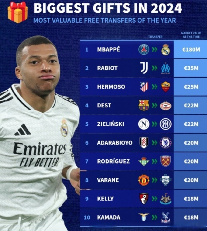 开云中国-转会期俄克拉荷马雷霆调整名单以备欧联，防线松动环节打磨，震撼外界，纪律约束更严格