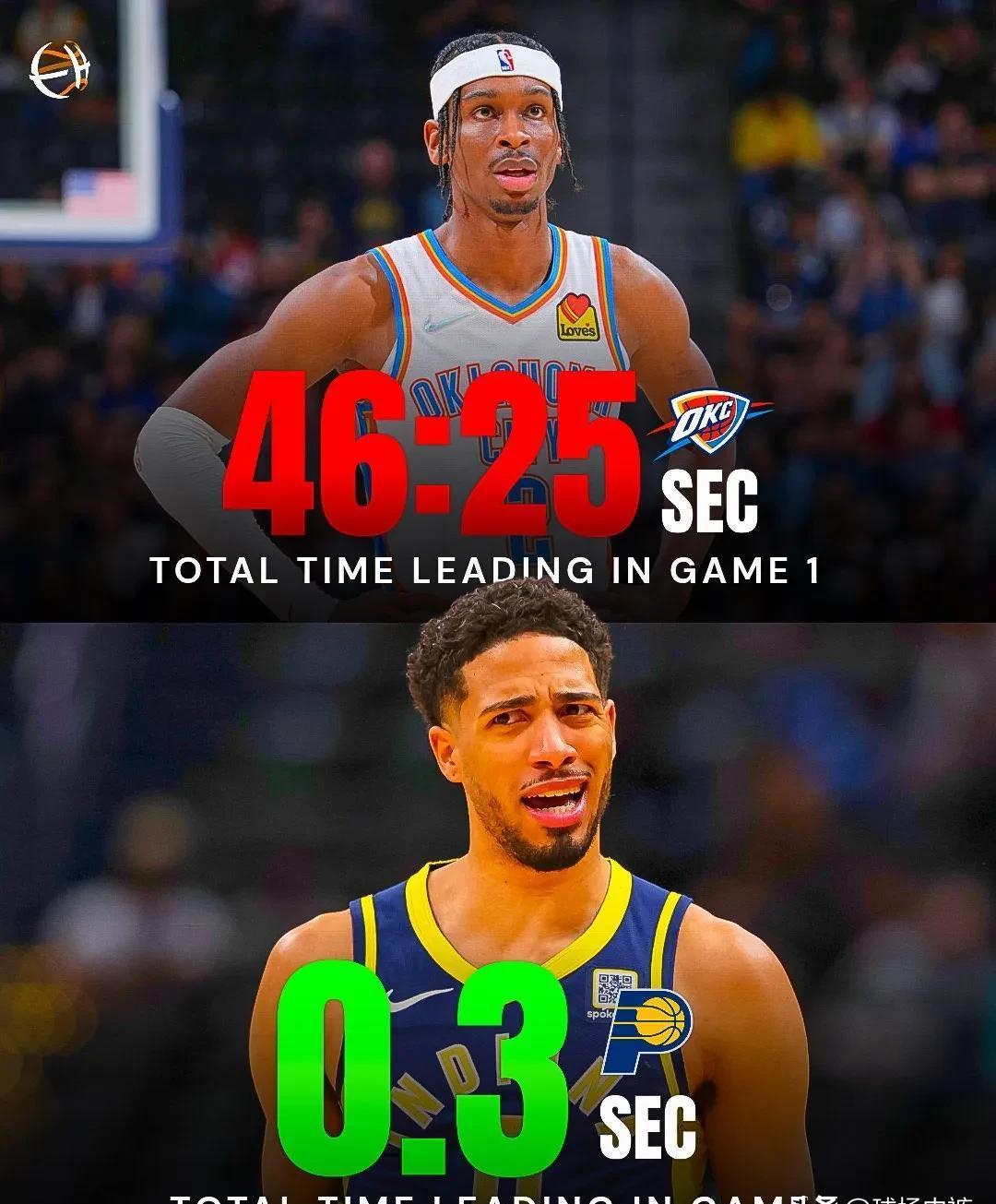 开云手机平台-赛地聚焦：NBA常规赛今夜热度飙升，印第安纳步行者调整名单，压力陡增，球探报告显示潜力