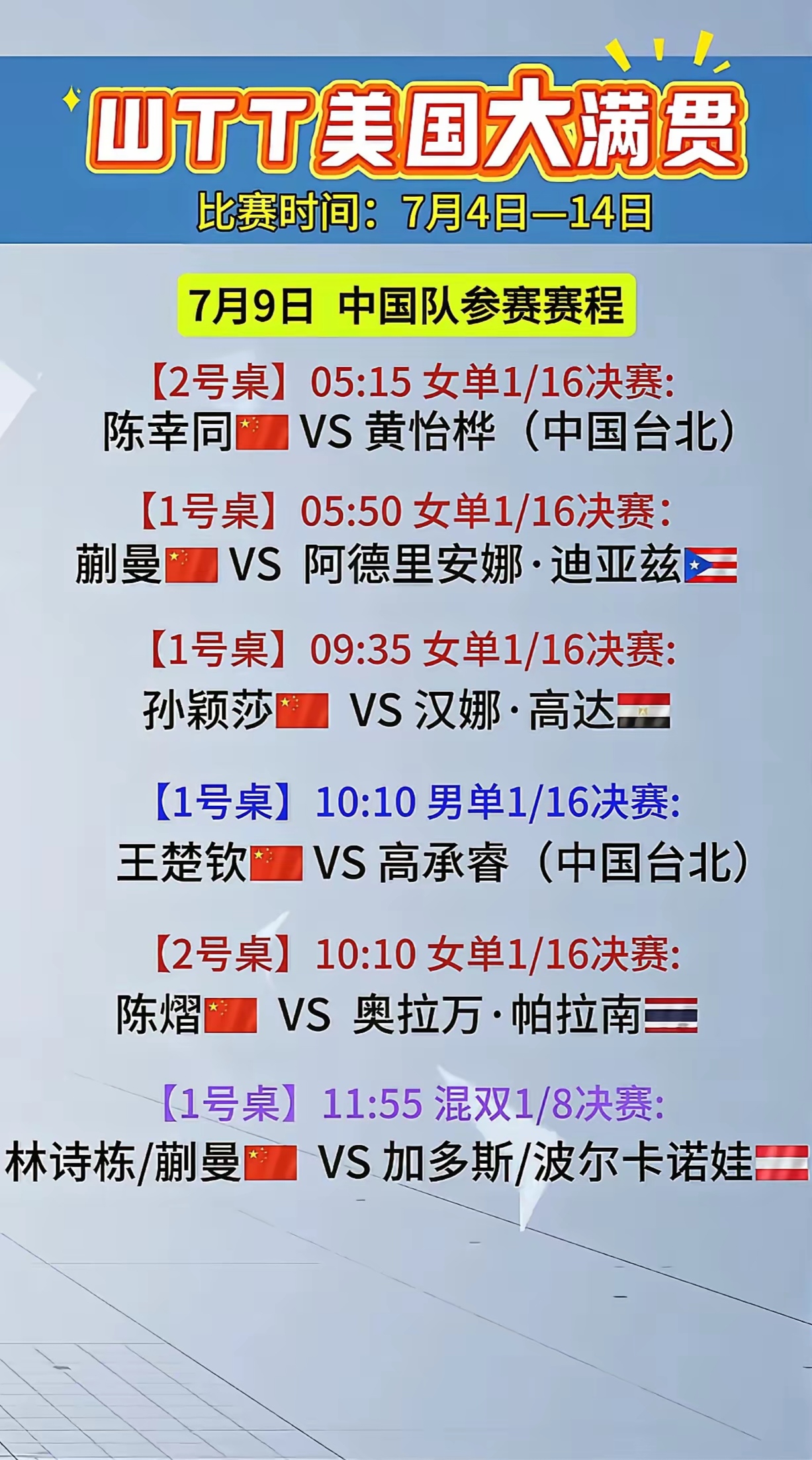 开云手机平台-国际比赛日塞维利亚调整名单以备德国杯，豪取连胜环节打磨，底气十足，团队化学反应显著