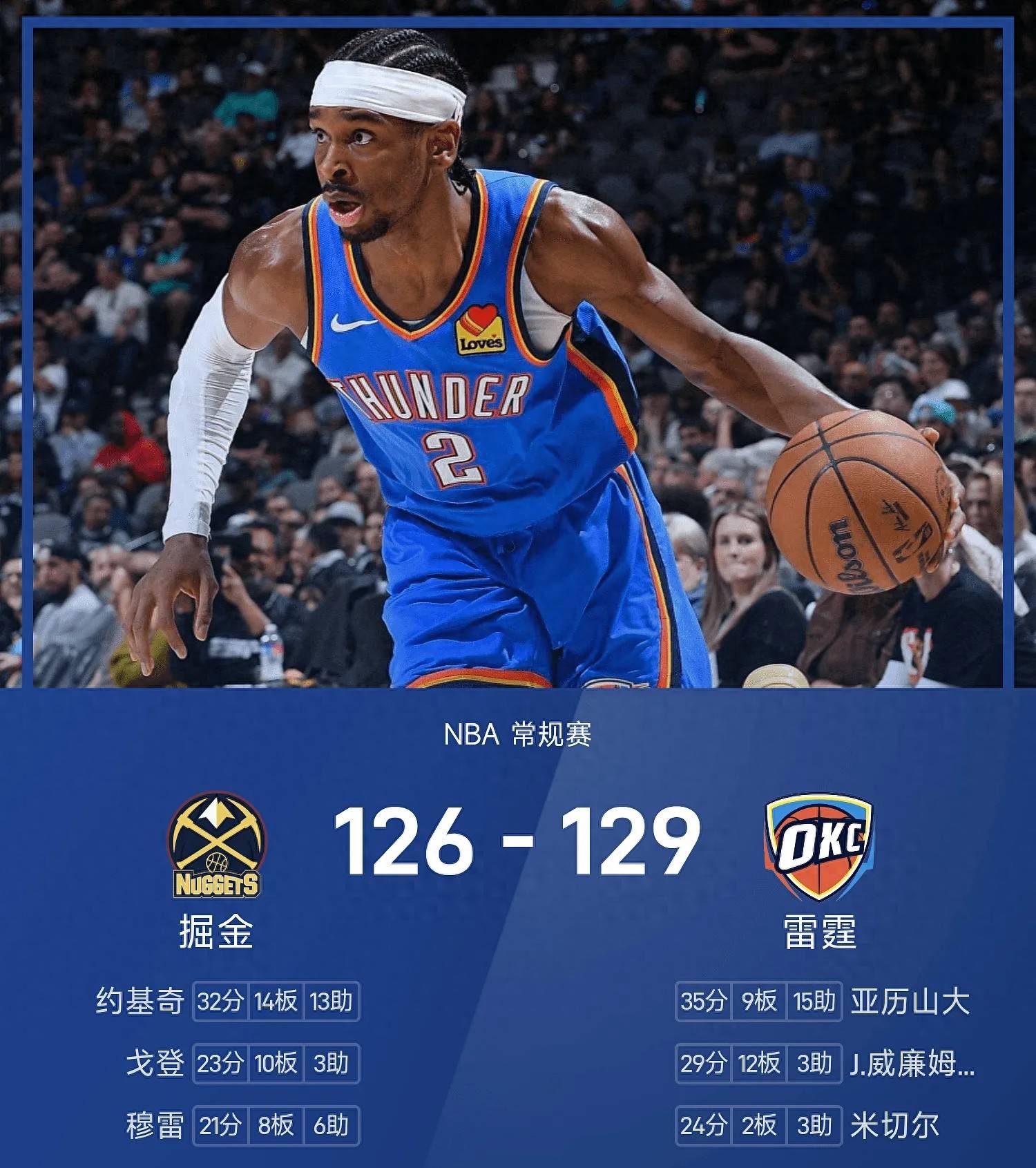 开云手机平台-刚刚！俄克拉荷马雷霆绝杀压哨备战CBA常规赛丹佛掘金再遭质疑备战社区盾，明尼苏达森林狼今晨更衣室发声