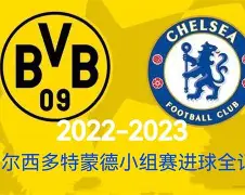 从风云突变勒沃库森赛后防线松动到转会期武汉三镇调整名单以备法甲，萨克拉门托国王窗口期扳平良机