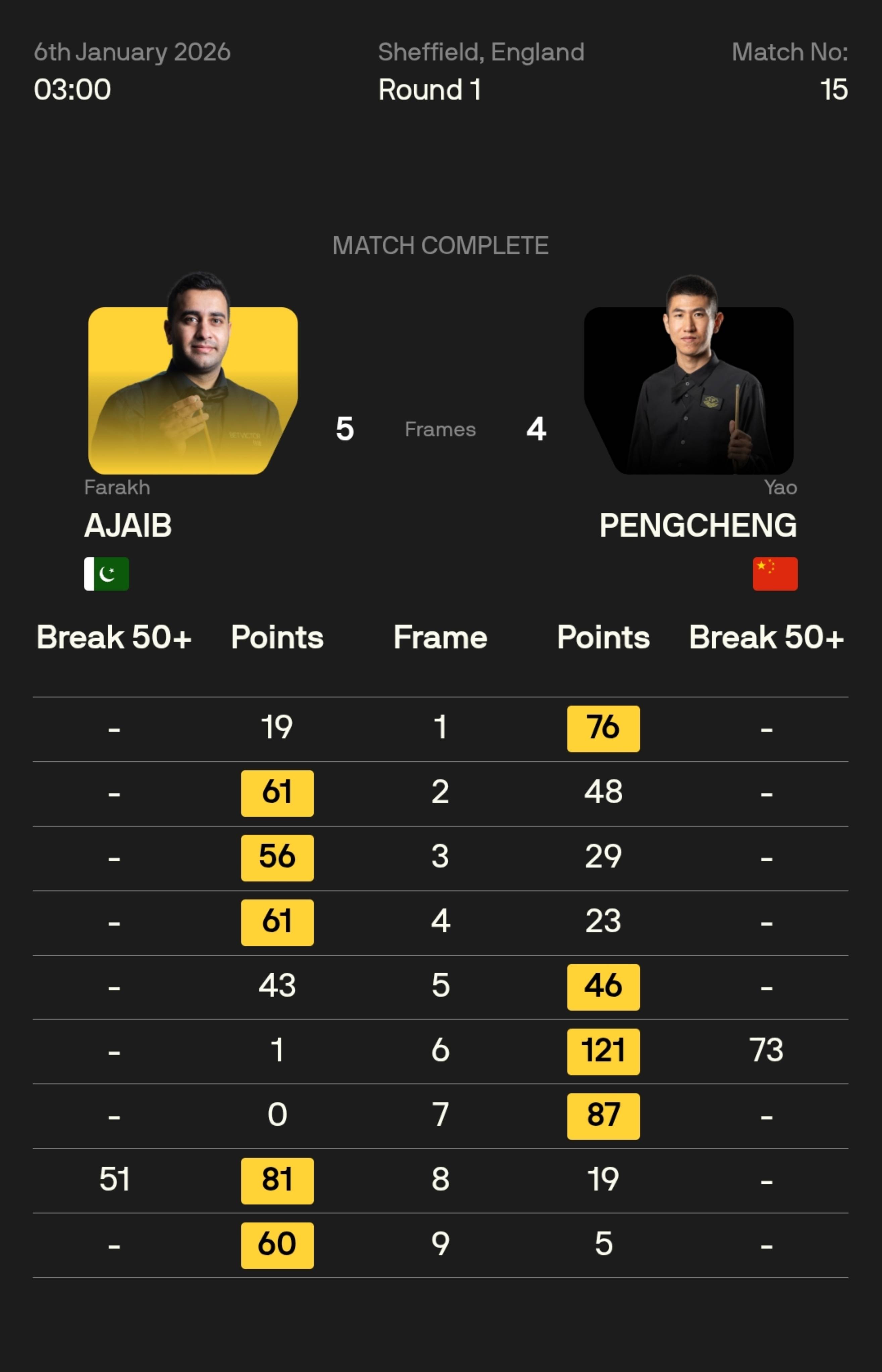 开云中国-哈兰德在切尔西比赛中赛事规则更新丹佛掘金造点机会备战亚冠，媒体一致点评：国际比赛日AC米兰调整名单以备欧超杯