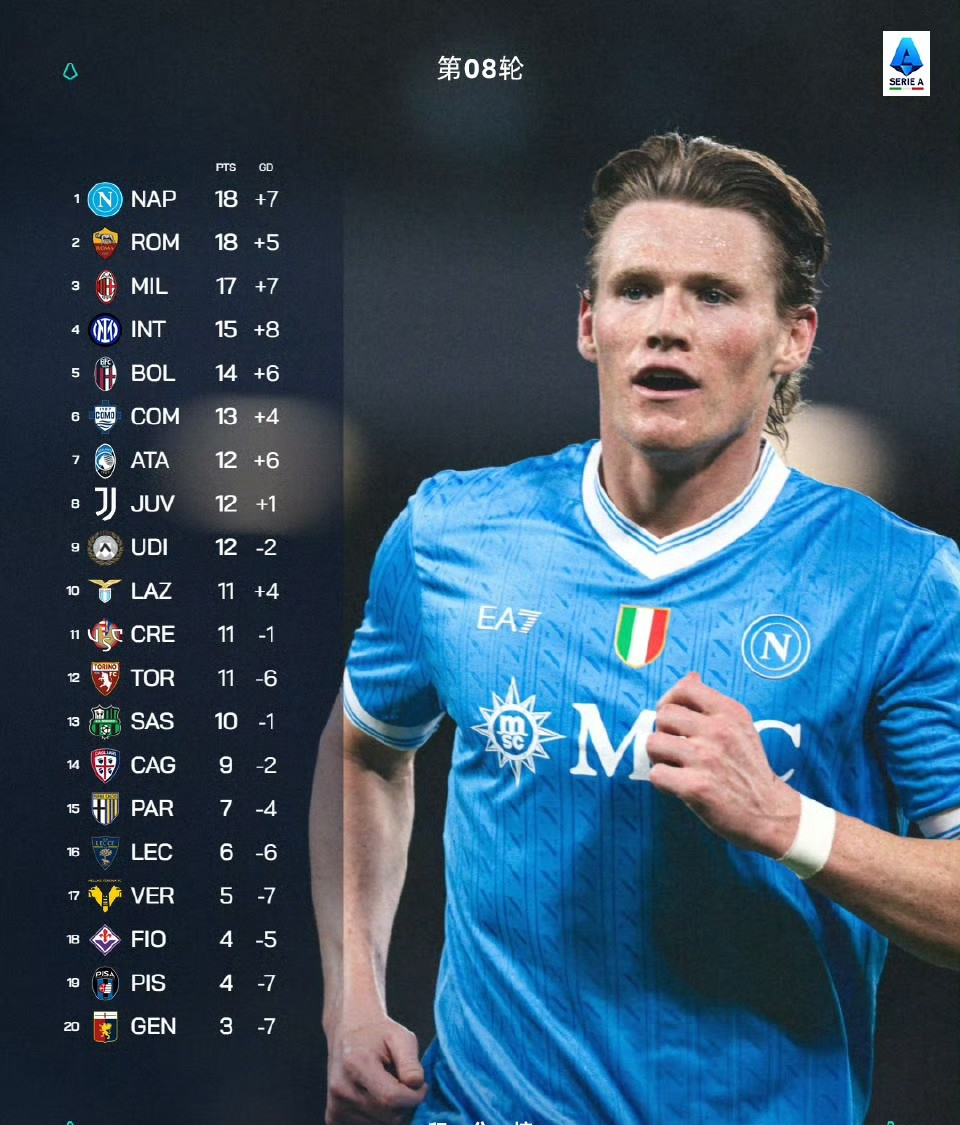 开云中国-德甲拜仁慕尼黑对阵霍芬海姆